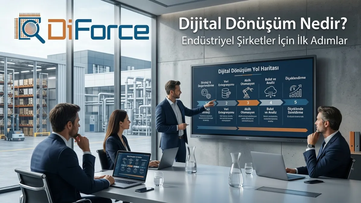 Dijital Dönüşüm Nedir? Sanayi Firmaları İçin Gerçek Anlamı ve İlk Adımlar